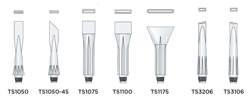 Specialty Nozzles - FUWAYTAI Thailand