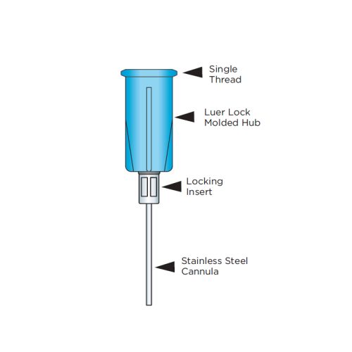 TS Series Dispensing Tips - FUWAYTAI Thailand
